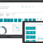 What is Dynamics 365 Business Central Essentials?